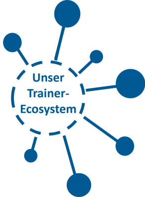 UnserTrainerEcosystem